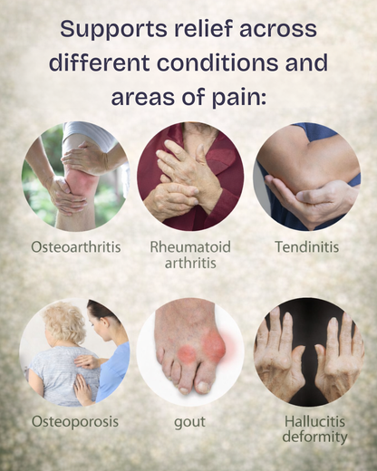 Venatren Bee Venom & Chondroitin Joint Relief Spray