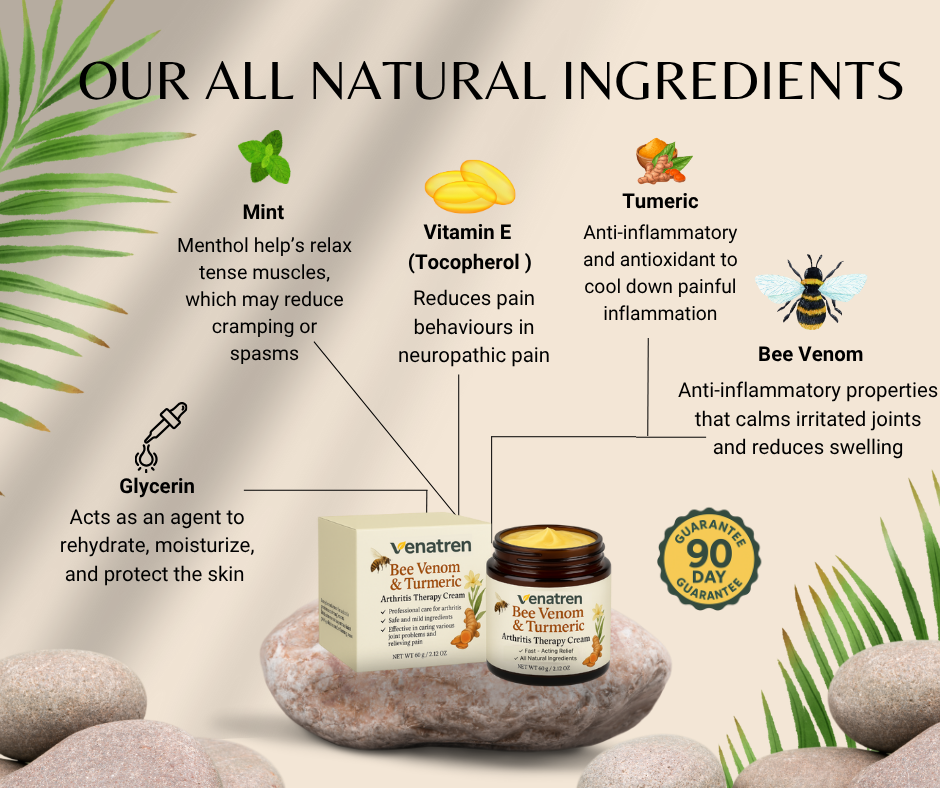 Venatren Bee Venom & Turmeric Arthritis Therapy Cream