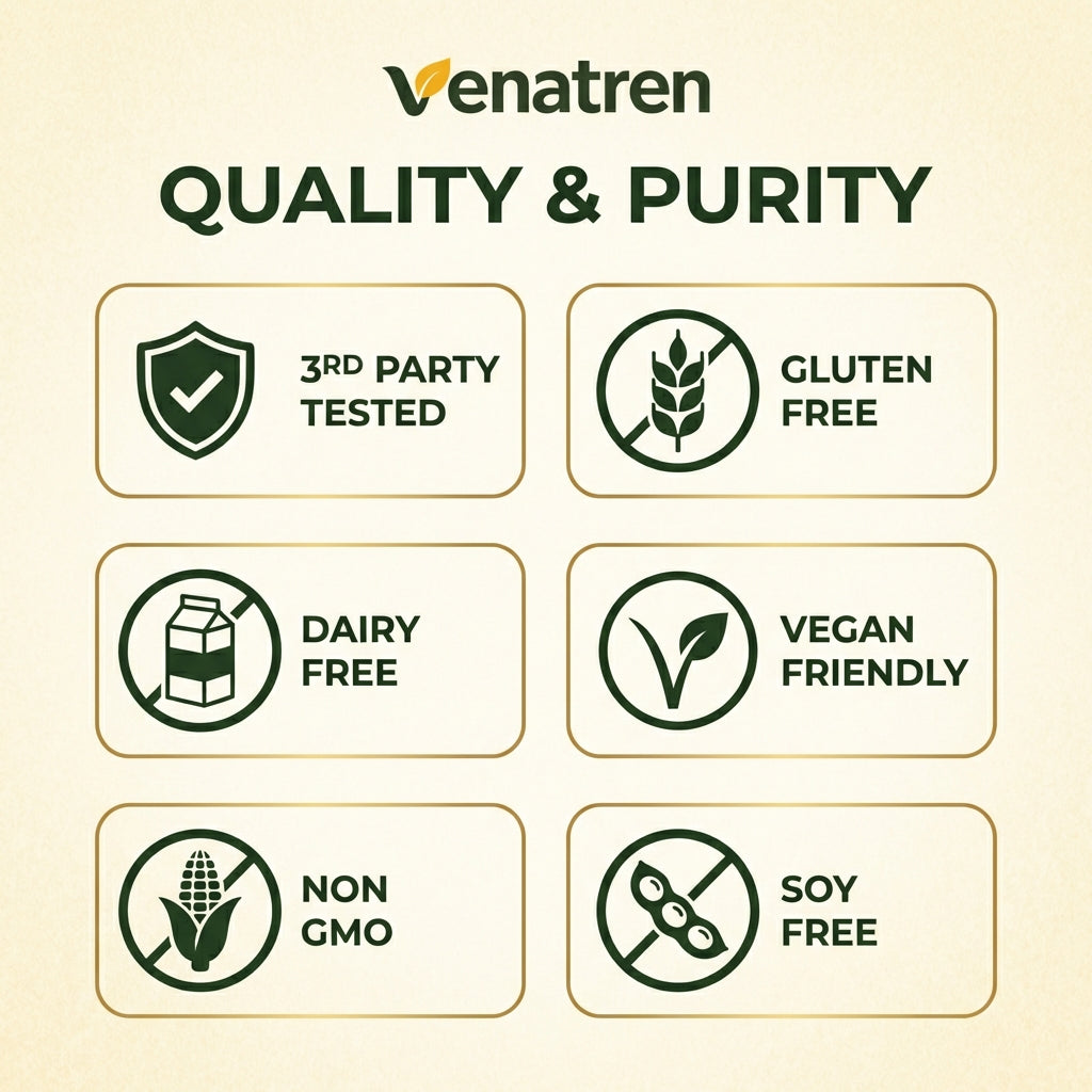 Venatren Bee Venom, Turmeric & Chondroitin Joint Relief Supplement